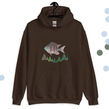Įkelti vaizdą į galerijos rodinį, Product mockup